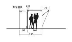 Outwell Newburg 160 Poled Drive Away Awning -Outwell Shop 111101 newburg 160 drawing other5