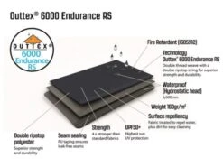 Outwell Springville 4SA Tent (2023) -Outwell Shop 111275 springville 4sa feature photo29