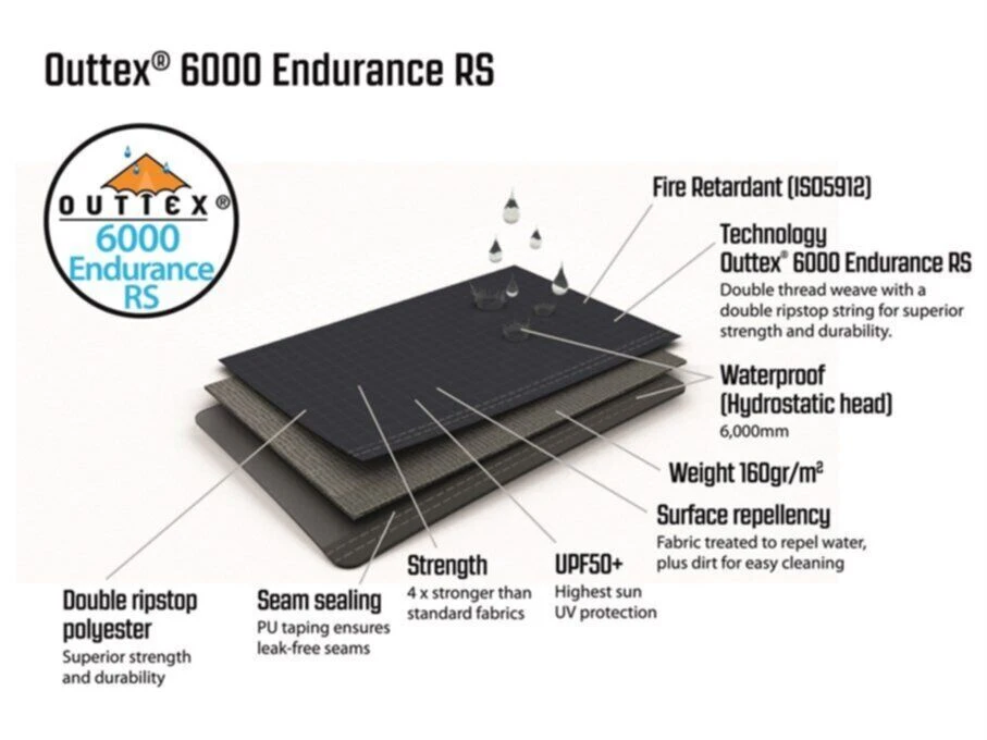 Outwell Springville 6SA Tent (2023) 10 Outwell Springville 6SA Tent (2023) - Image 8