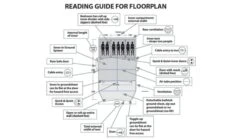 Outwell Parkdale 6PA Tent (2023) -Outwell Shop floor 2 pkdale