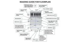 Outwell Parkdale 4PA Tent (2023) -Outwell Shop floorplan 2 lindale3pa 2